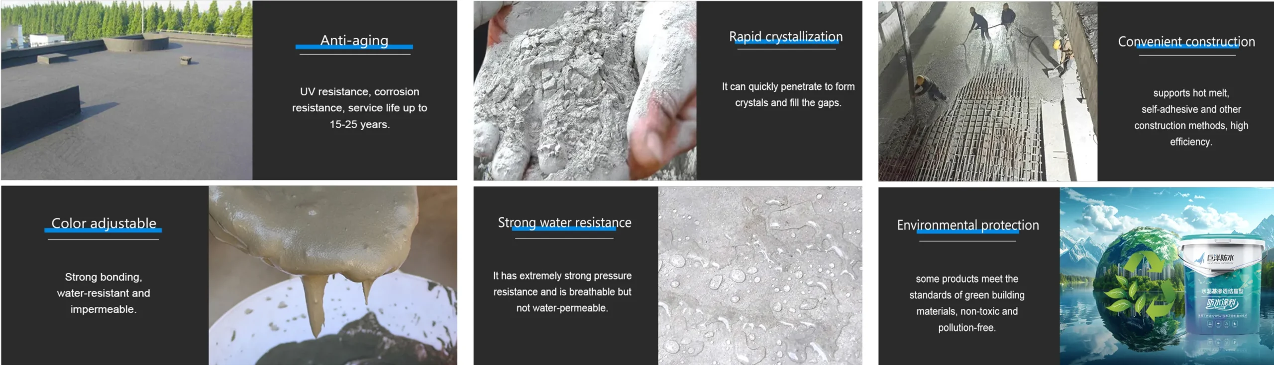 JY-CCW Cement Based Permeable Crystalline Waterproof Coating Acrylic Acid Waterproof Coating