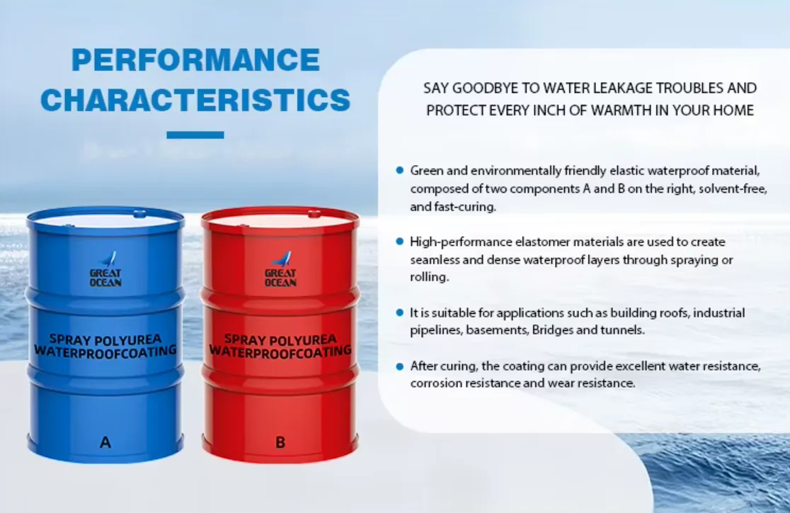 JY-SPA Spray Polyurea Waterproofing Coating