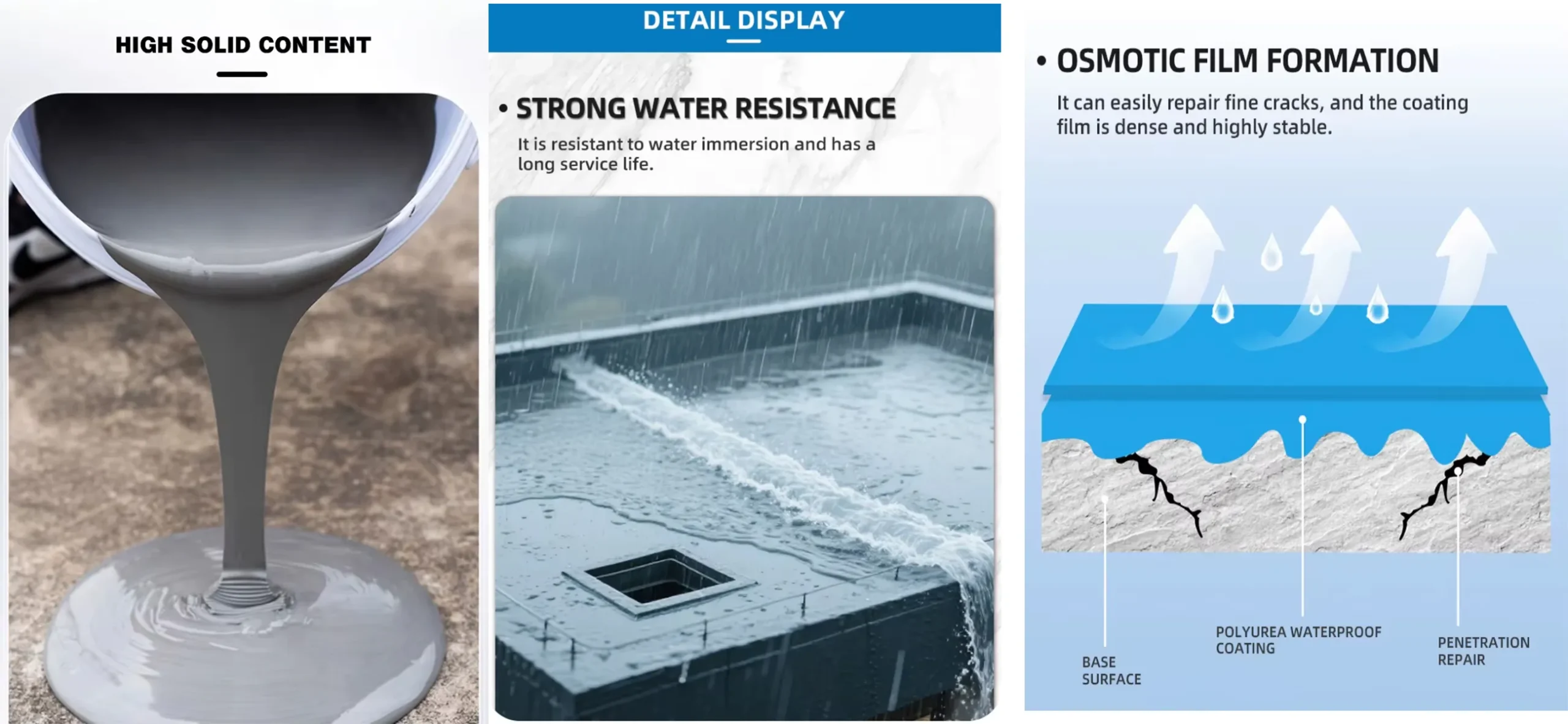 JY-SPA Spray Polyurea Waterproofing Coating