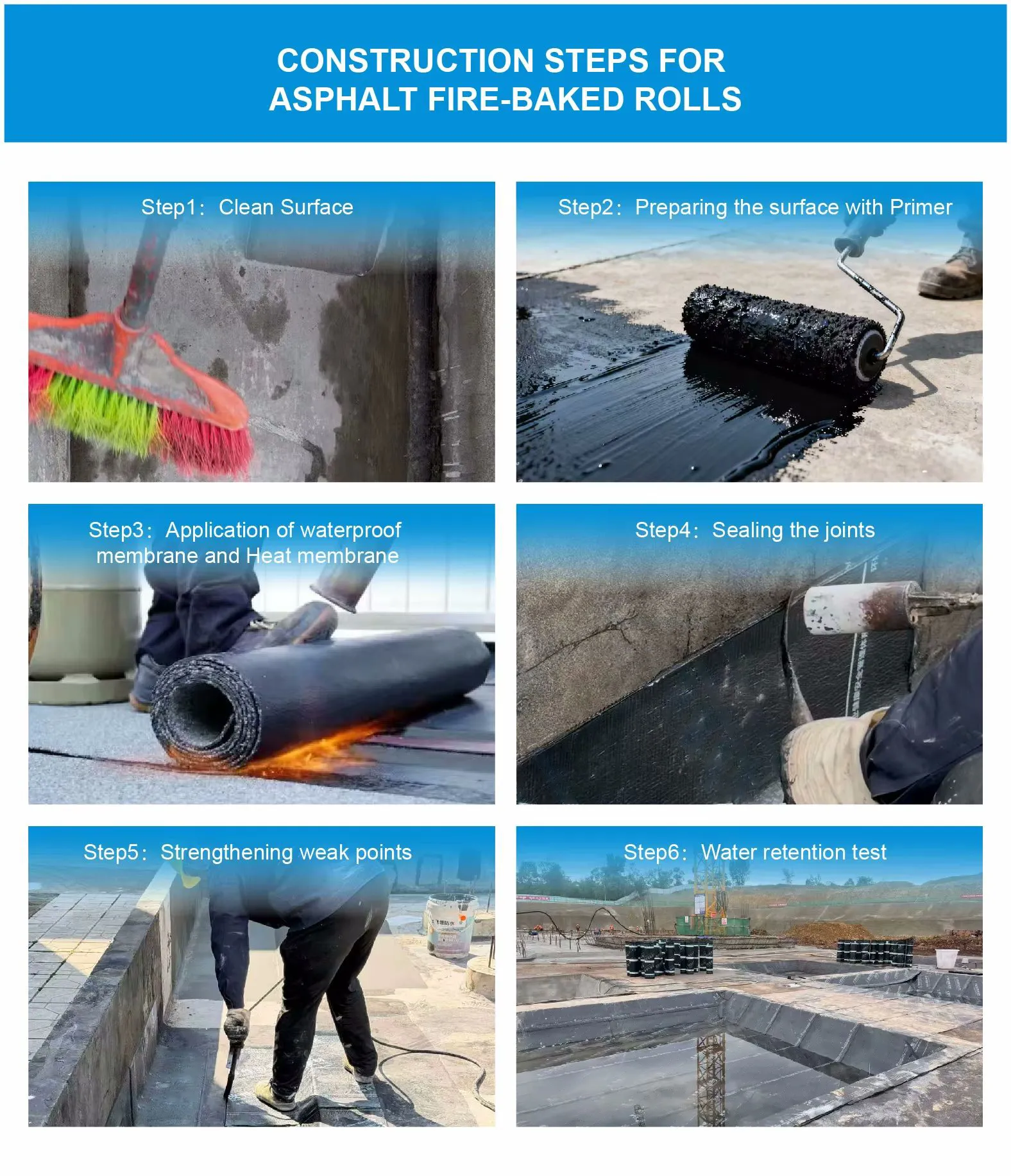 JY-NSB polimeru modifikuota asfalto šaknų pradūrimui atspari hidroizoliacinė membrana