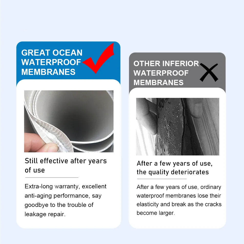 PVC Membrane Waterproofing